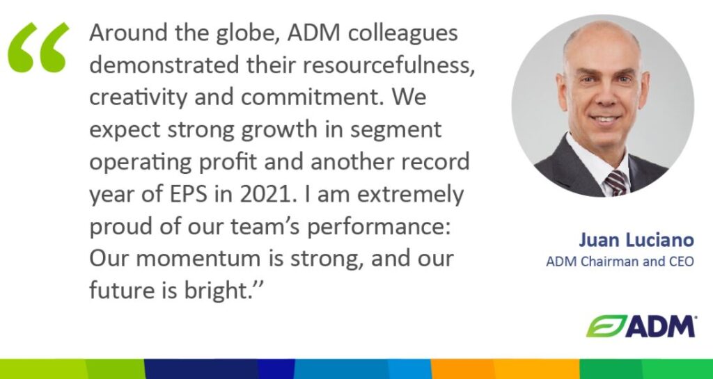 ADM Reports Q4 Earnings Of $1.22 Per Share, $1.21 Per Share On An ...