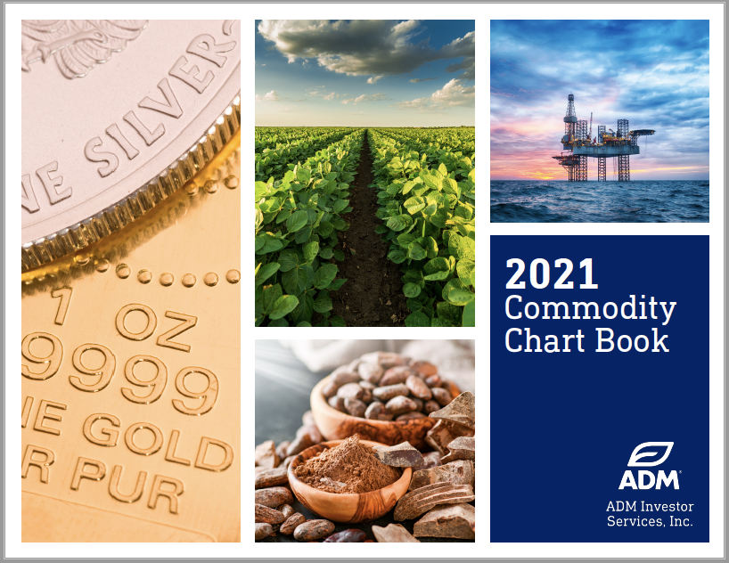2021 Commodity Chart Book - ADM Investor Services