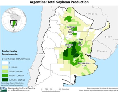 Argentina Total Soybean Production chart
