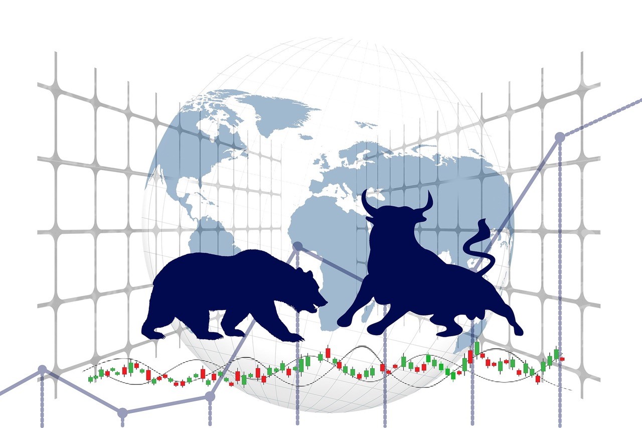 Indices in Congestion Pattern - ADM Investor Services