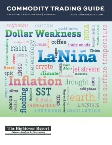 Commodity Trading Guide booklet 2025