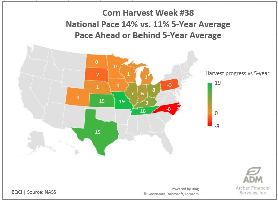Corn Harvest Week 38 Chart