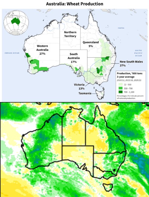 Australia Wheat production