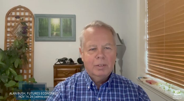 Alan Bush, futures economist