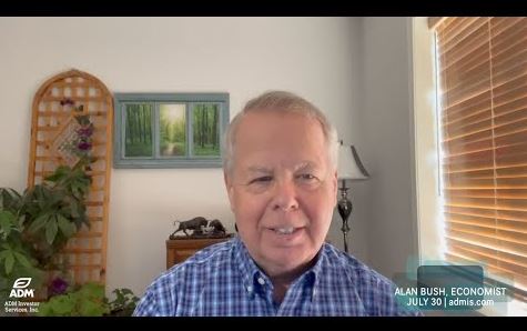 Alan Bush, financial futures economist