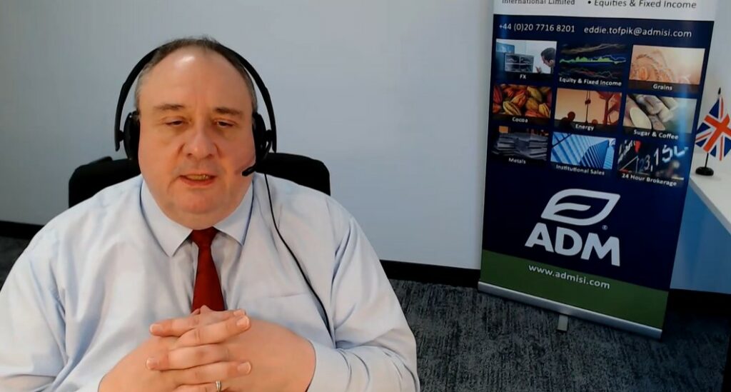 Eddie Tofpik, FX technical analyst